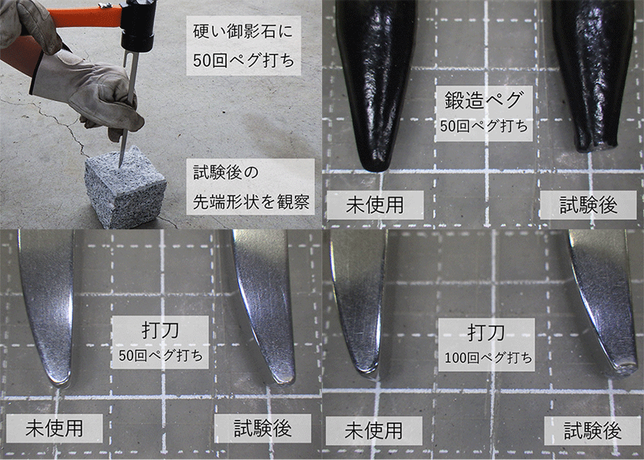 60d963f2ec87711f477f0e0f