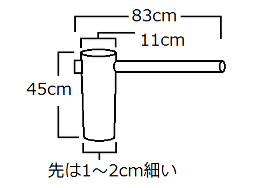 613ff0442305576c579a78c7