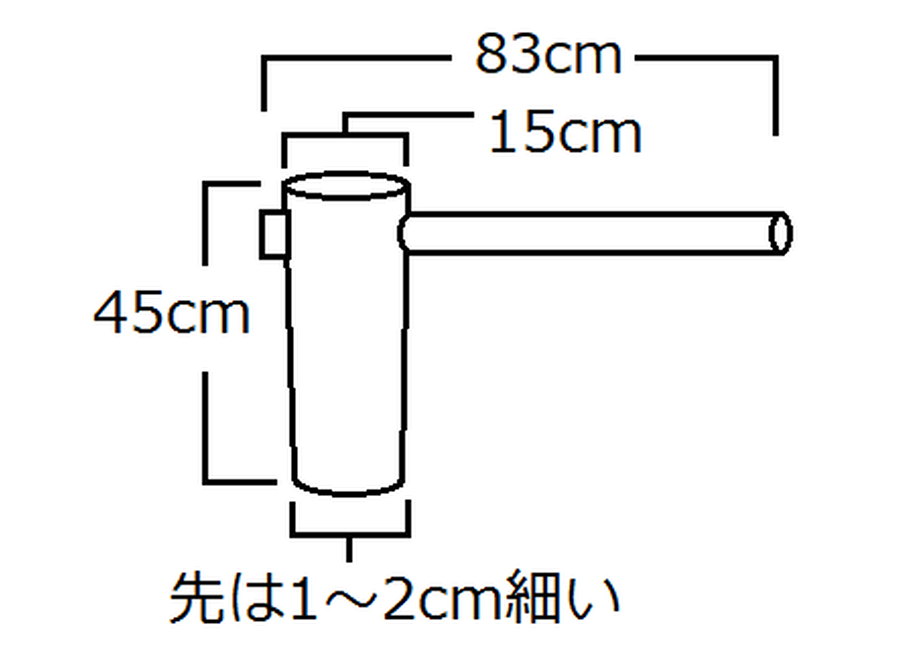 614049a2acbcb0348b74e0d6