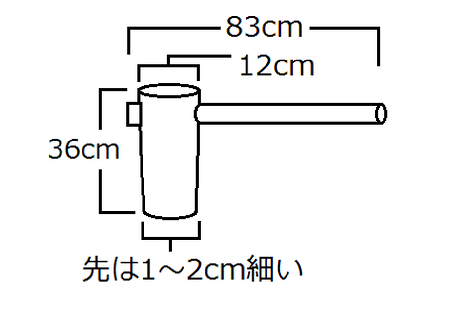 61404d0c306ad302bd037a01