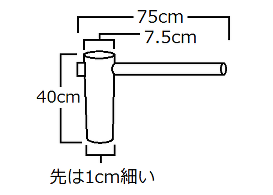 614044288c1a5b1d7bb13256