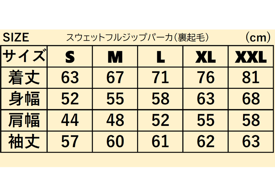 5fa22ee0df515966a1f44a26