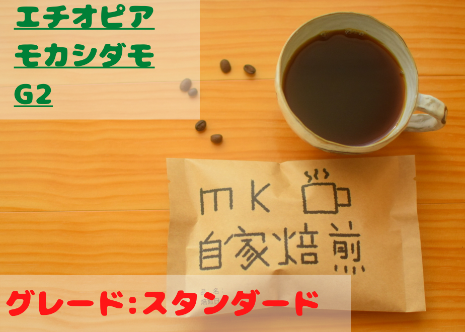 6142bc2d784e3f10ccae0a7b