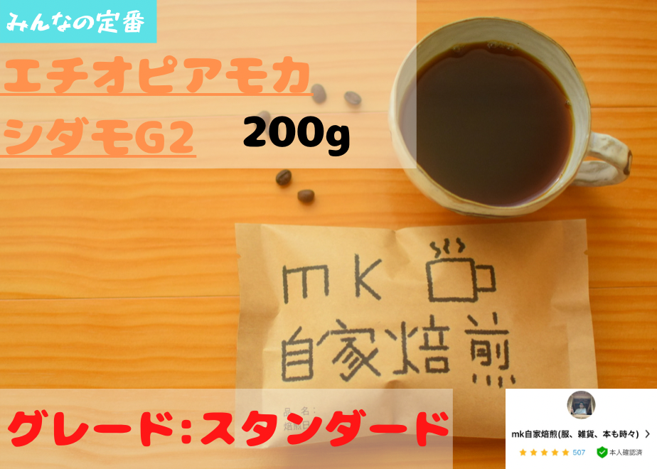 6142bc2d784e3f10ccae0a7b