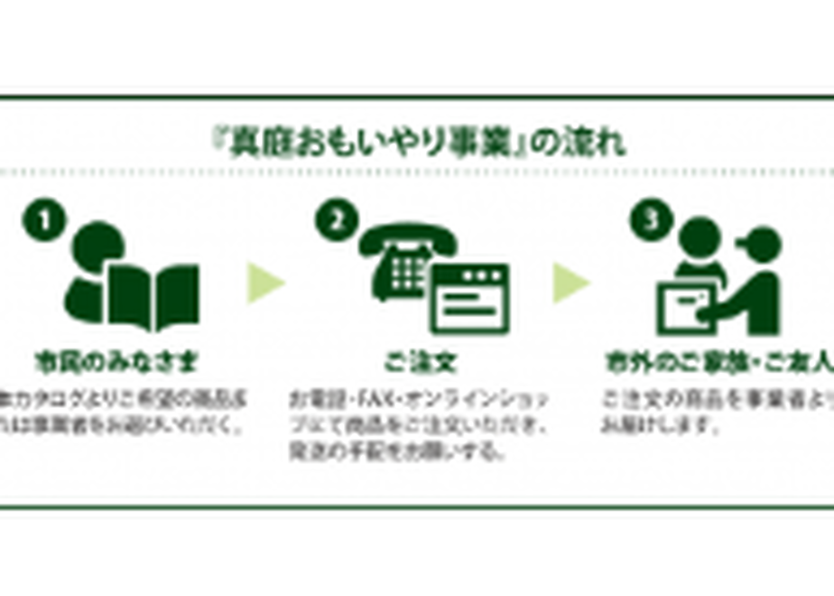 6105feae7acd1659e6330bb9