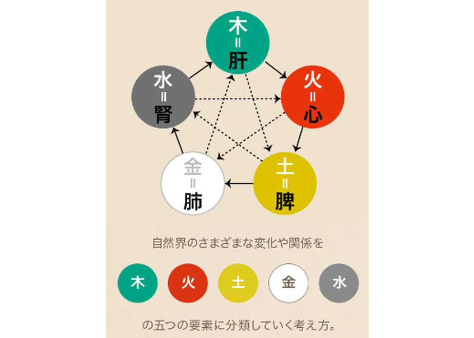 619b71fc863b730d0bfe542a