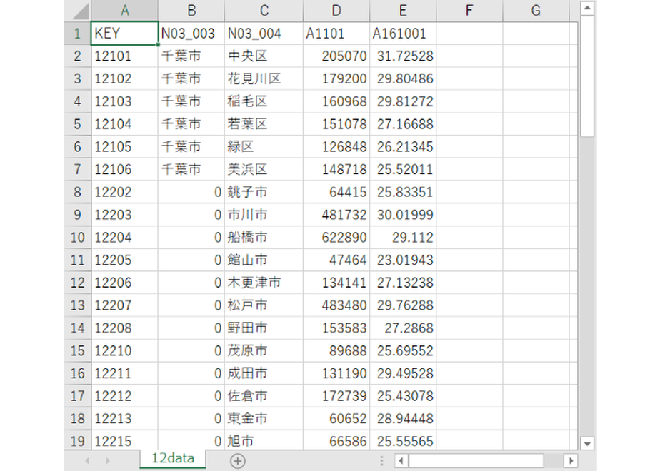 5ed39faf72b91134c464dc23