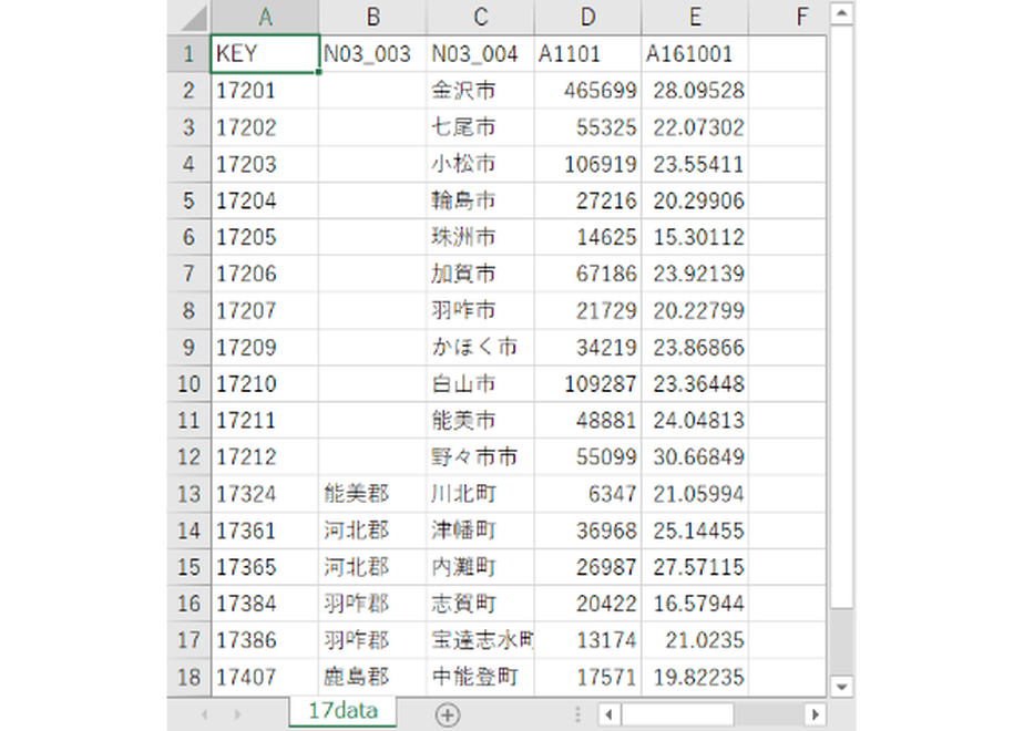 5ed88c65515762733e3d75f5
