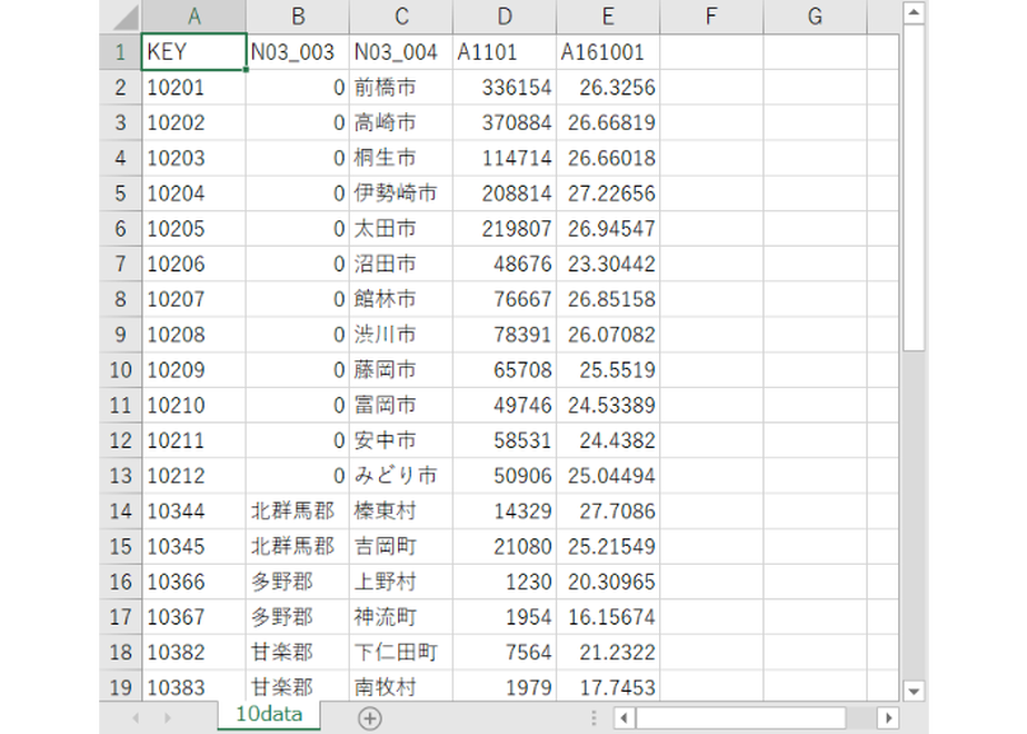5ed39ce534ef0121b3593317