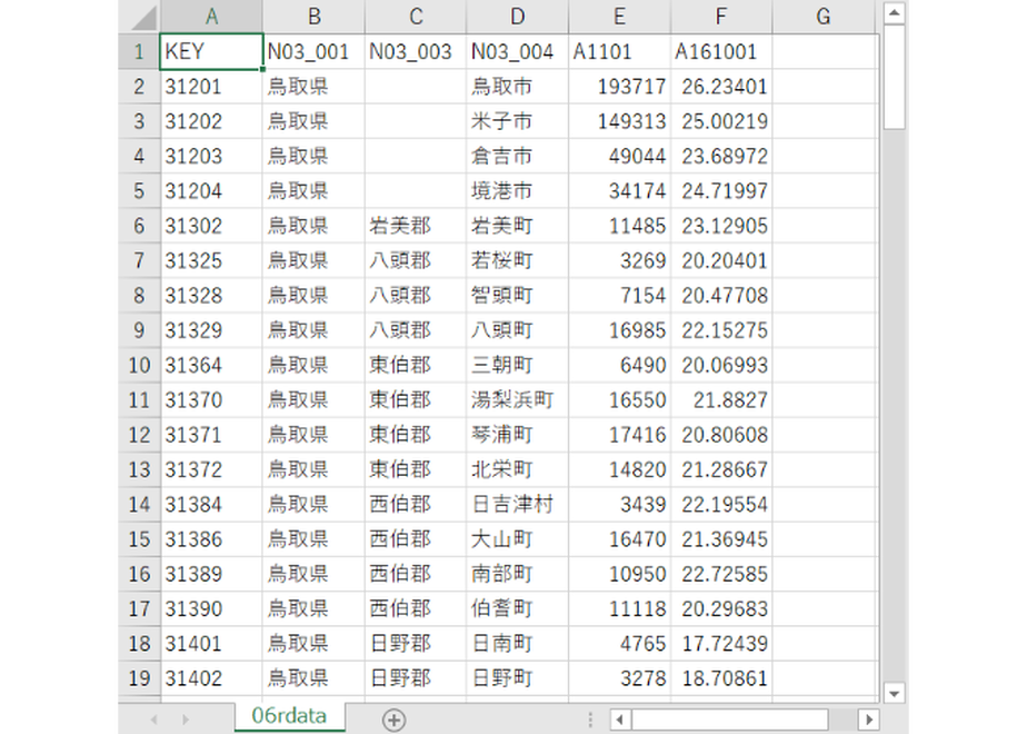 5ef8b970561e173fd41b2cdc