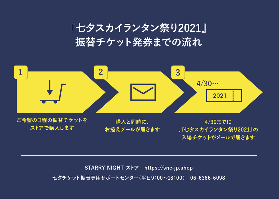 6017c6cc6e84d52af0c2f9dc