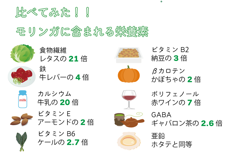 61a84d4cd26fa5378153155e