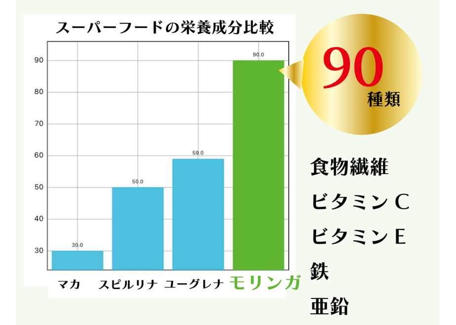 5e8eb088e20b0405b21fe82a