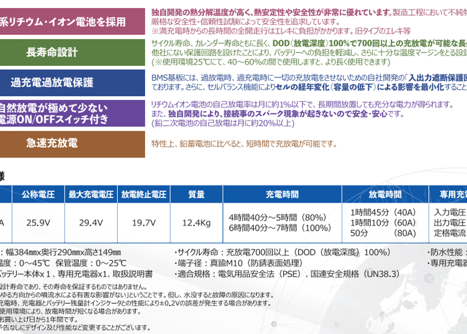 60a65c440e24031b8489e79f