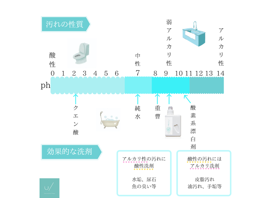 5f06e95edf62a908b6ba88e5
