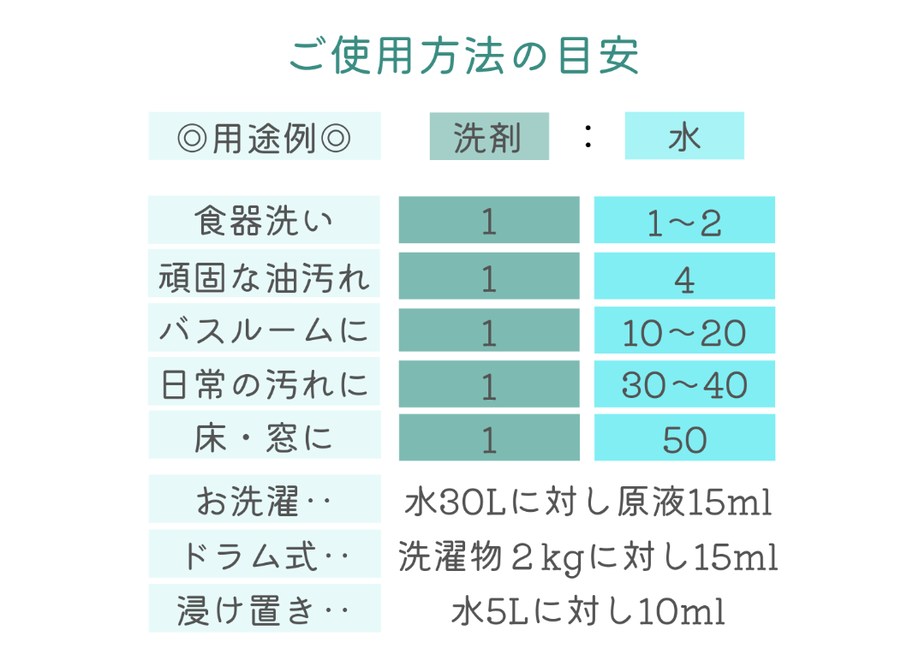 5f06e99913a48b6c22608942