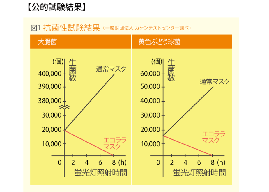 5ffd8cf8df515911f62ce2dc