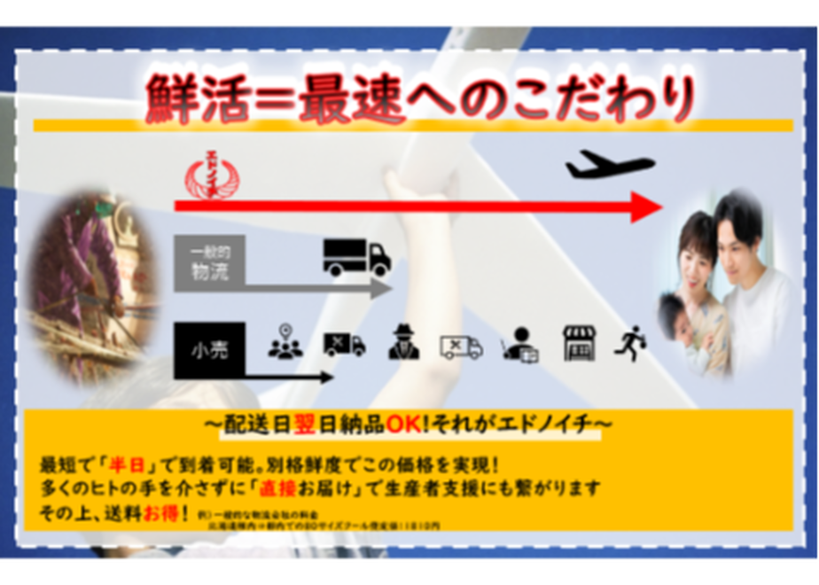 5f8a99753313d25a1b50550d