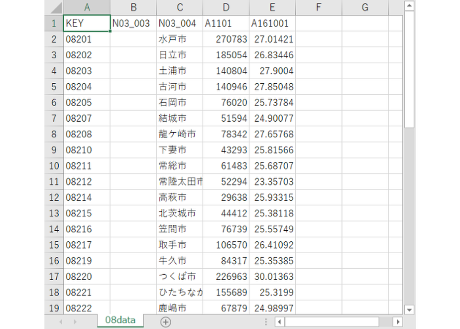 5ed39b25cee9ea5428e0b02d