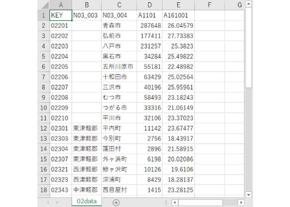 5ed06e19bd217848df1df298