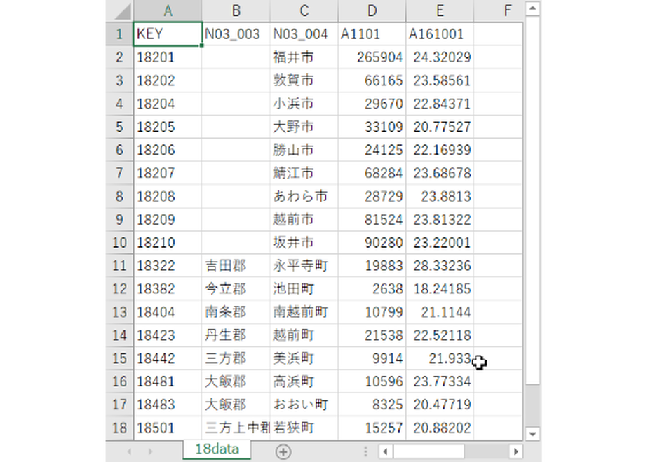 5ed88ce155fa0357d9e7021a