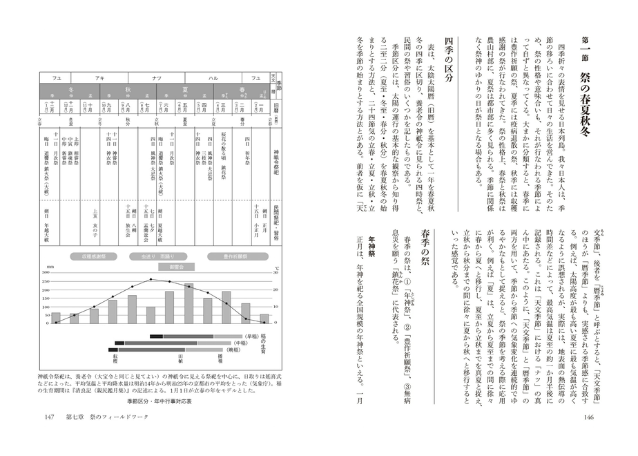 55bf32c23cd4823af20006b8