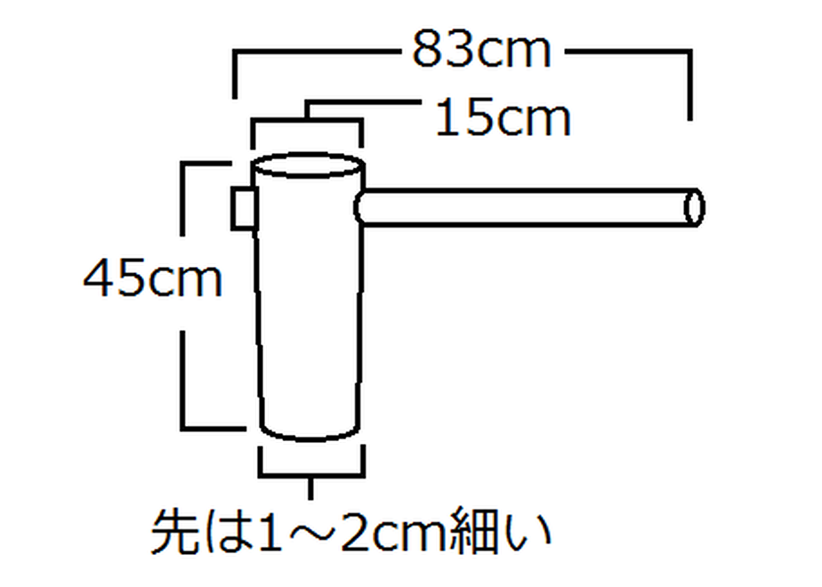 5f7d097b3ae0f4550c7f491e