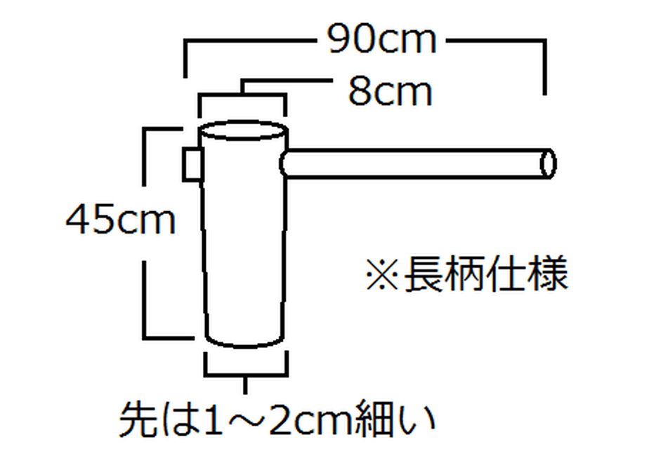 5f7c3a738f2ebd7b0425d02b