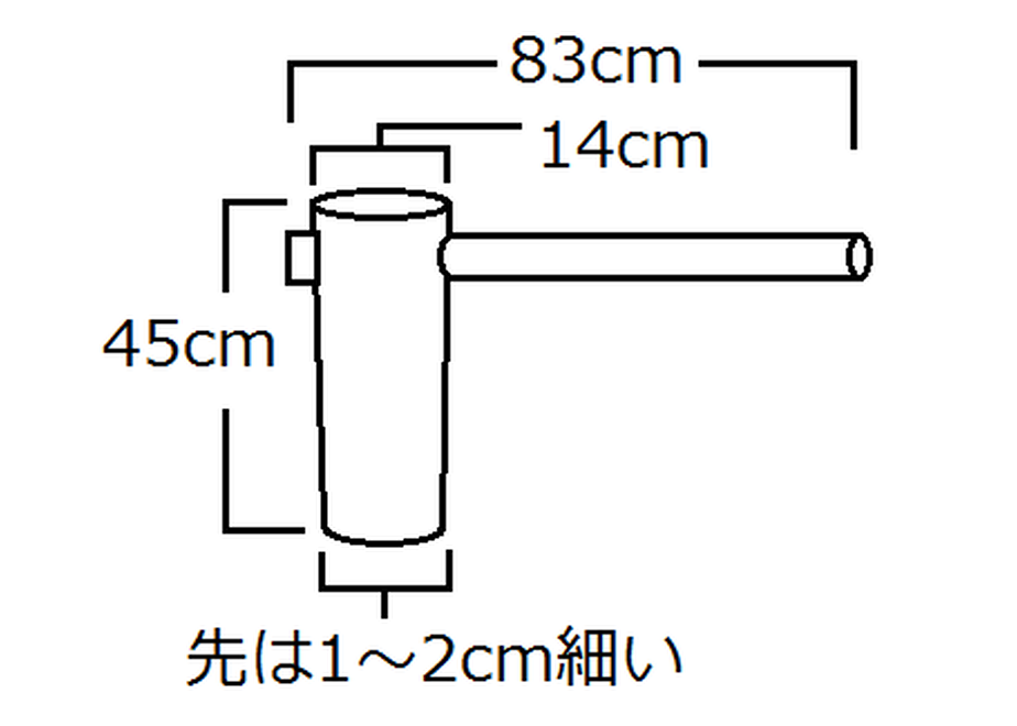 5f7d09424b083964ef21ce7c