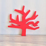 BRANCHES