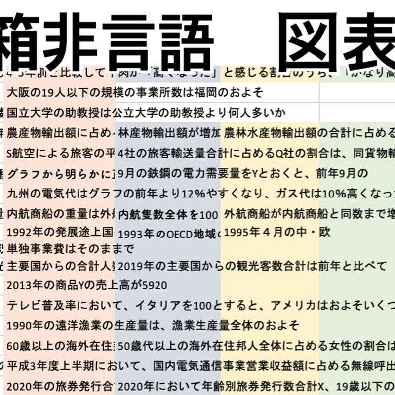 22 卒webテスト解答集 60 Off 期間限定3 25 4 30 Webtest S