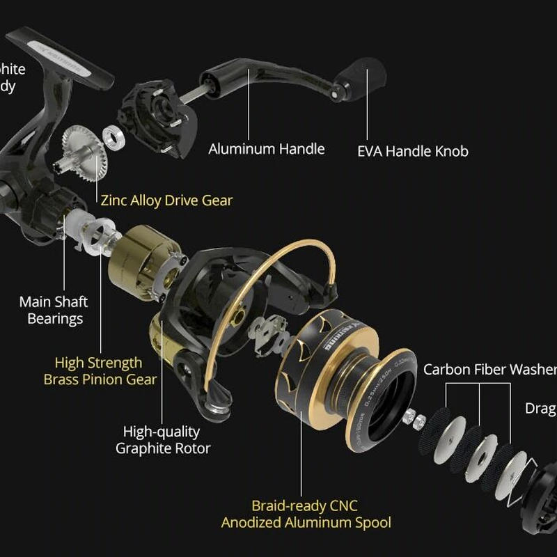 KastKing 1000 Valiant Eagle Series Spinning Reel Bald Edition カストキング