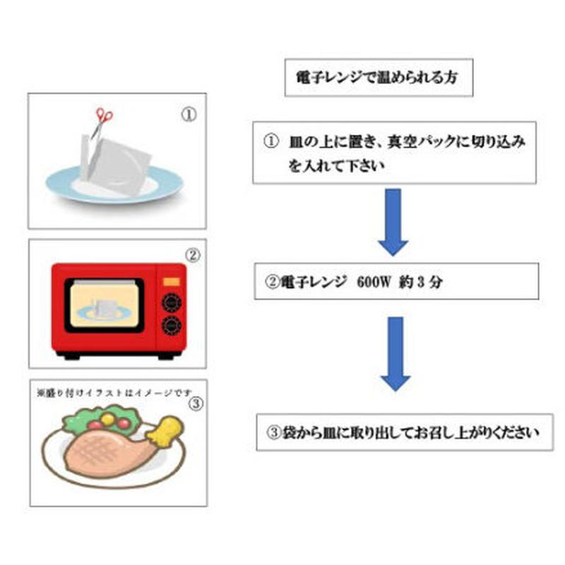 ふるさと納税 高松市 香川県産オリーブ関連製品認証お礼品 オリーブ地鶏使用 讃岐名物 骨付き鶏 Weddingsatwork Com