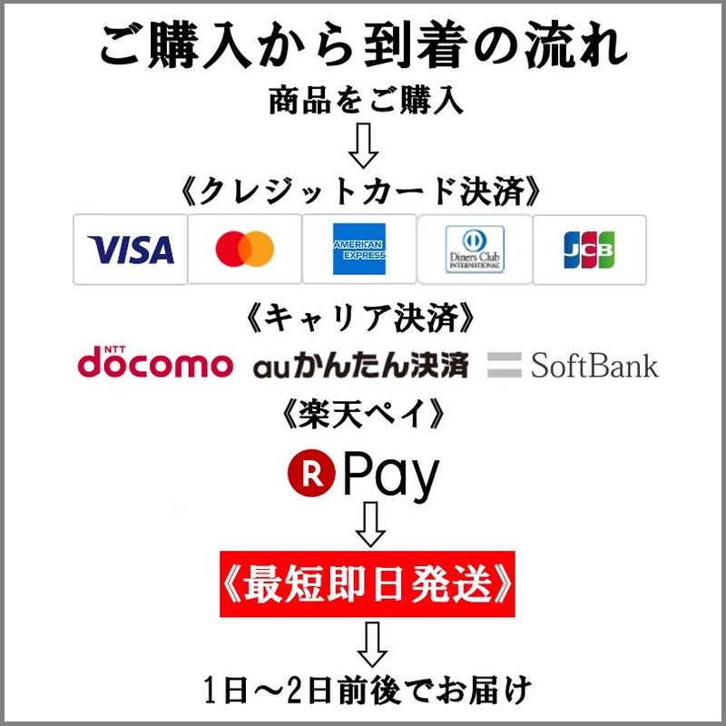 セブンカード プラスはいつ届く 申込みから届くまでの発行日数と審査期間まとめ
