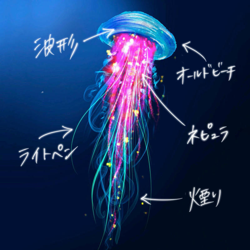 Procreate イラスト ブラシセット クラゲ Amity