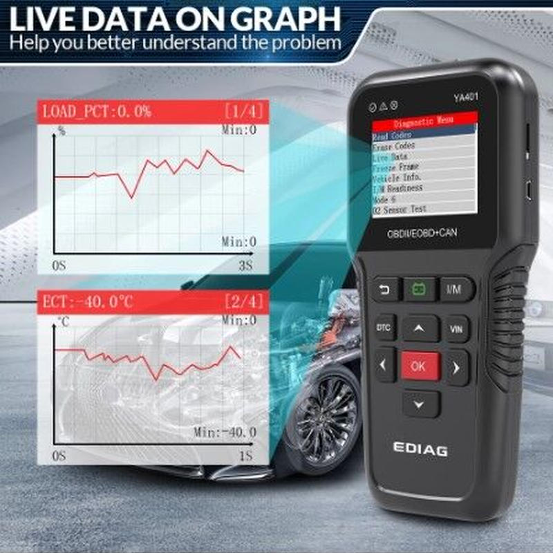 故障診断機 日本語設定あり Ediag Ya401 Obd2 スキャンツール Andel