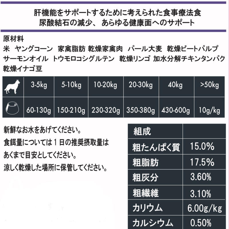 プロベット 犬 ヘパティック 肝臓 2 5kg 1 25kg 2 ヴァイシュラショップ