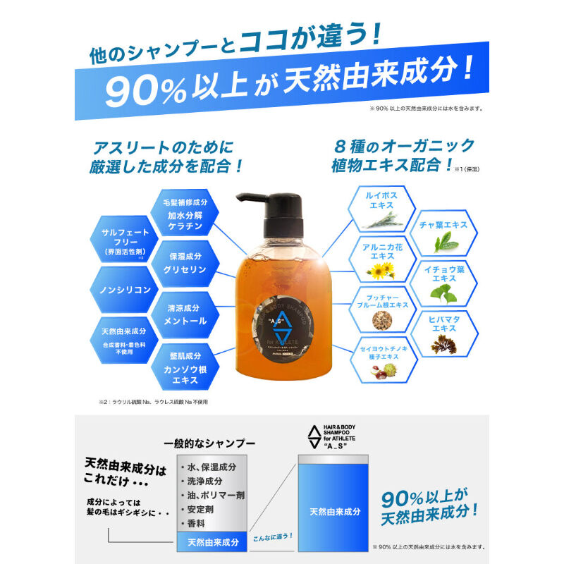 無料お試しセット エーエスシャンプー 10ml A S Store エーエス公式オンラ 無料お試しセット エーエスシャンプー 10ml A S Store エーエス公式オンラ