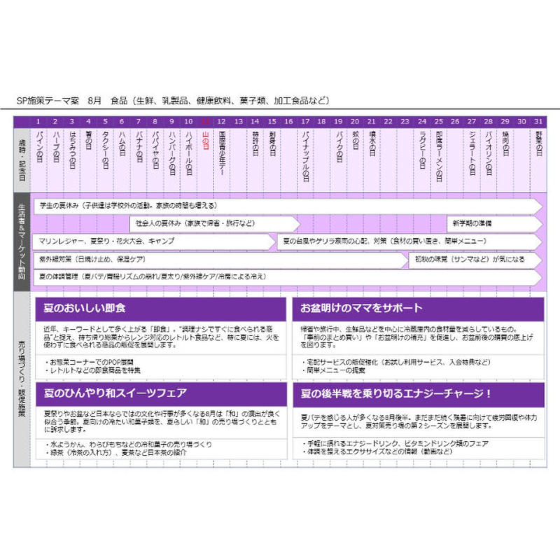 書き変えて使える 販促カレンダー8月 Ppt版 汎用型になりました 22年更新 企