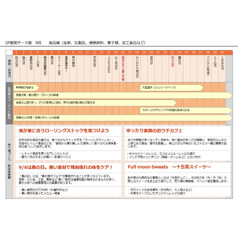 書き変えて使える 9月の販促カレンダー Ppt版 汎用型になりました 21年更新