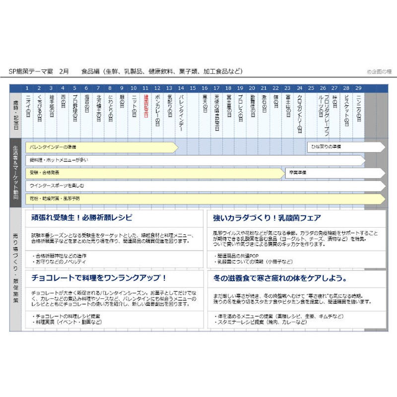 書き変えて使える 販促カレンダー 2月 Ppt版 汎用型になりました 21年10月更