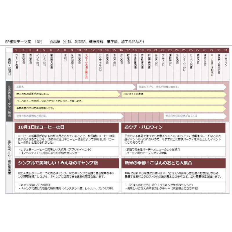 書き変えて使える 10月の販促カレンダー Ppt版 汎用型になりました 21年更新