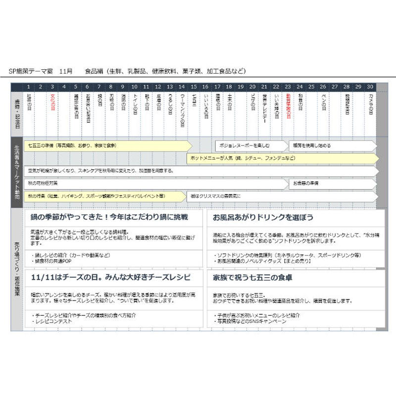 書き変えて使える 11月の販促カレンダー Ppt版 汎用型になりました 21年更新