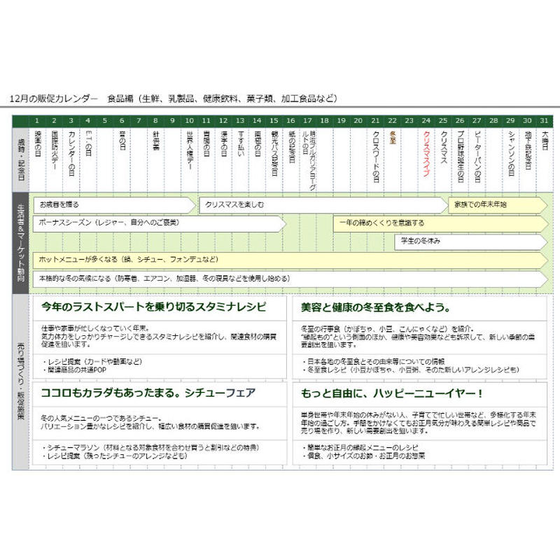 販促カレンダー 12月 Pdf版 汎用型になりました 21年更新 企画の種データショップ 販促カレンダー 12月 Pdf版 汎用型になりました 21年更新 企画の種データショップ