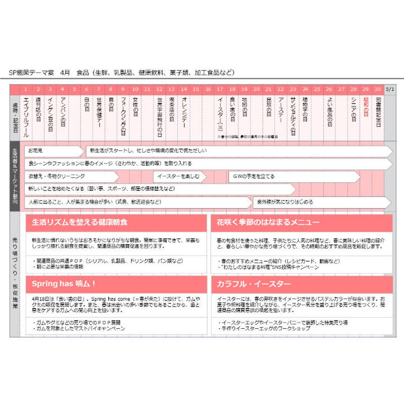 販促カレンダー 4月 Pdf版 汎用型になりました 21年12月更新 企画の種デー