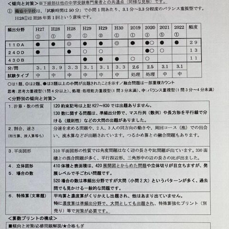 中学受験 獨協中学校 23年合格への算数プリント アプロ中学受験