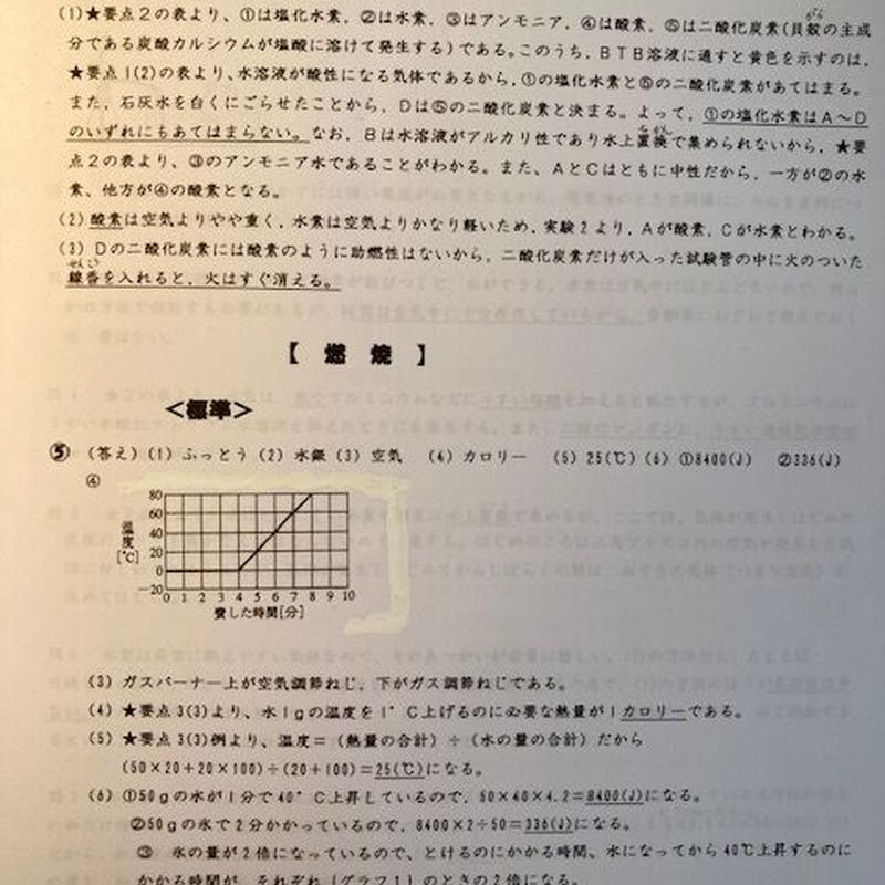 中学受験 聖光学院中学校 23年攻略プリント 算数と分析理科 アプロ中学受験