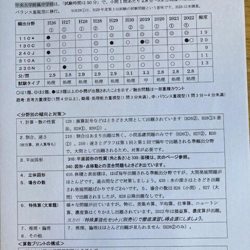 中学受験 中央大学附属中学校 23合格への算数プリント アプロ中学受験