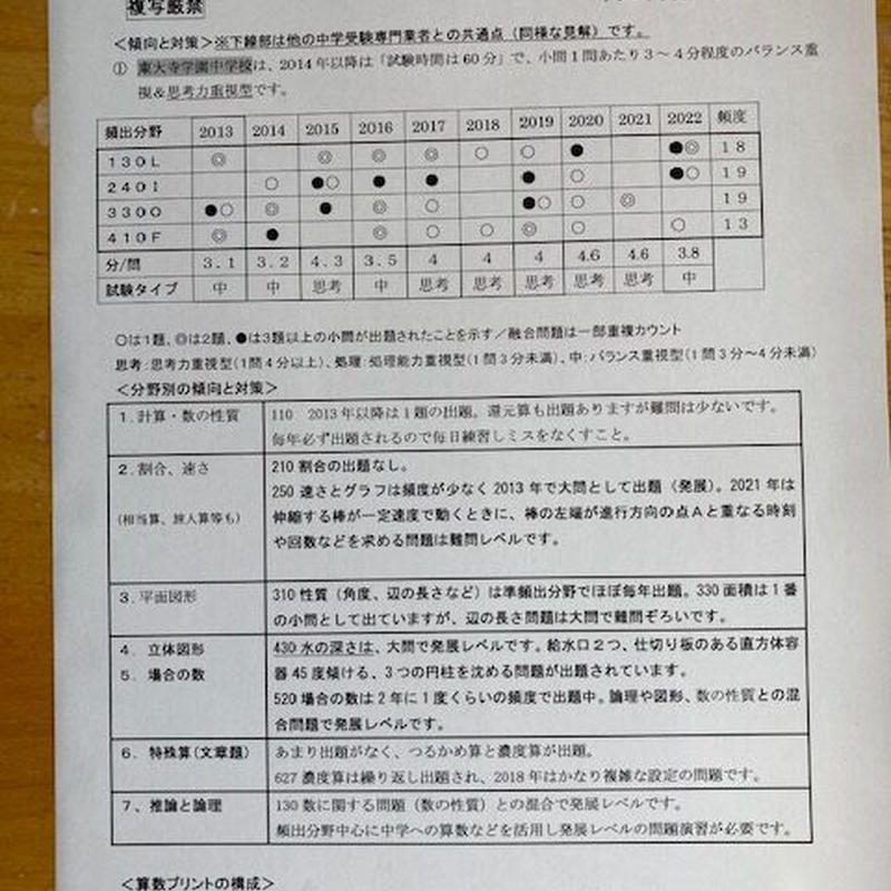 中学受験 東大寺学園中学校 23年合格への算数プリント アプロ中学受験