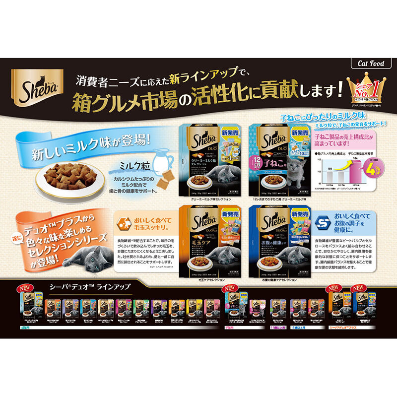シーバ デュオプラス 毛玉ケアセレクション 200g アスペット